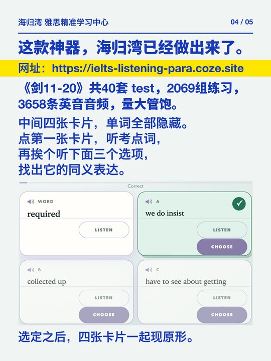 雅思听力同义替换 图解 4/5